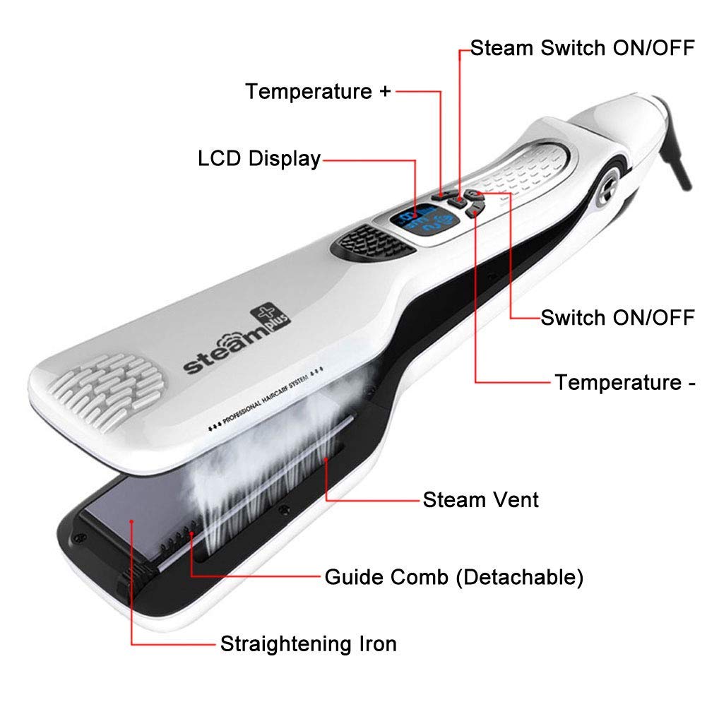 Hair Care Formulation - Spray Steam Straight Hair Splint Household