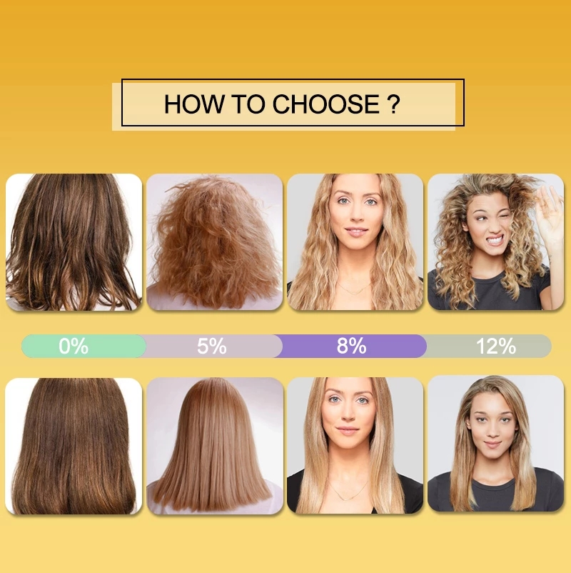 PURC Keratin Treatment Shampoo - Hair Care Keratin Treatment recensione e prezzo