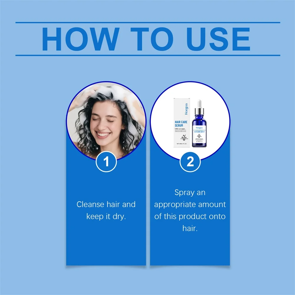 30ml GHK-Cu Peptide Serum Anti - Hair Care Ginseng recensione e prezzo