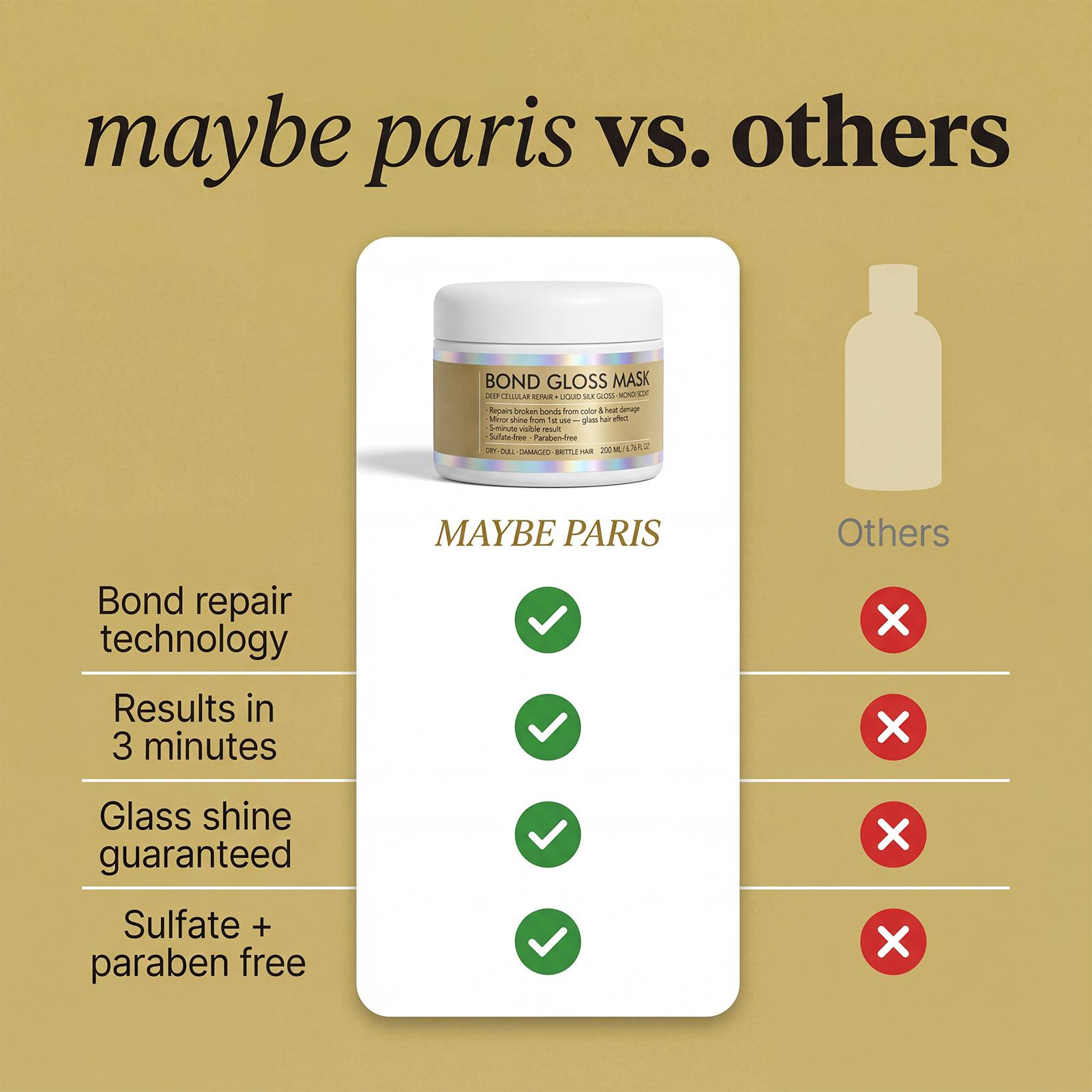 Hair Masque 200ml Scalp Care L - Hair Care For Curly Dry Hair recensione e prezzo