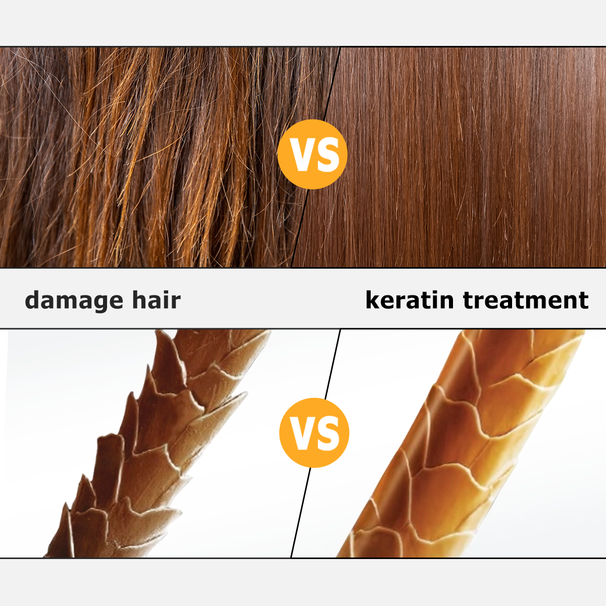 PURC 300ml Formaldehyde Brazil - Hair Care Keratin Treatment recensione e prezzo