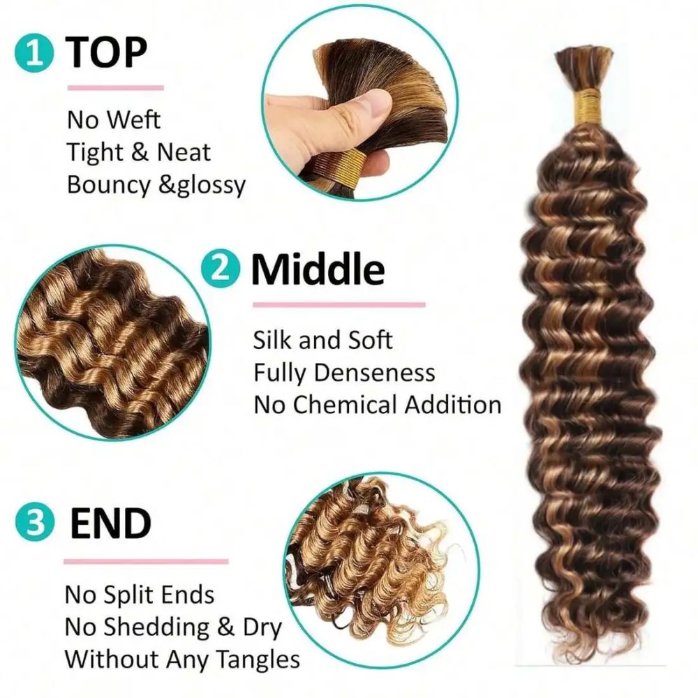 Highlight P4/27 Deep Wave Bulk - Hair Care Formulation recensione e prezzo