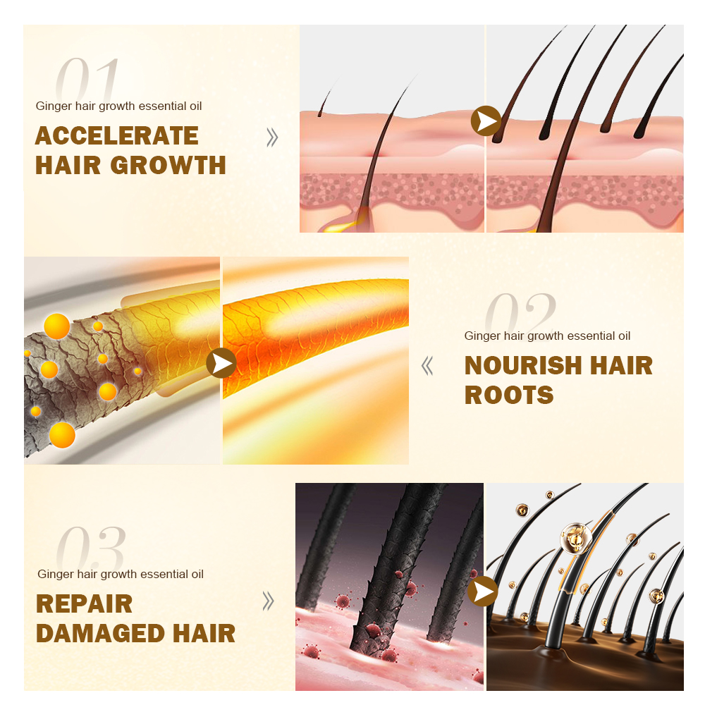 PURC Hair Growth Oil Ginger &  - Hair Care Ginseng recensione e prezzo
