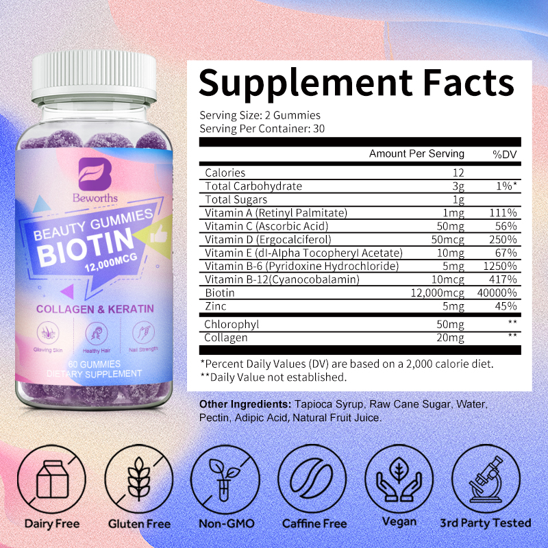 BEWORTHS Collagen Biotin Gummi - Hair Care Gummies recensione e prezzo