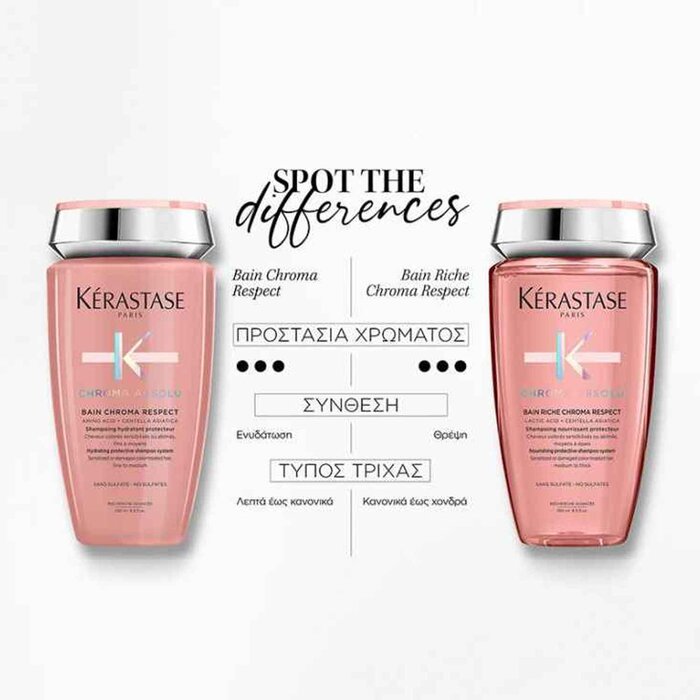 Kerastase Chroma Absolu Bain R - Hair Care Kerastase recensione e prezzo